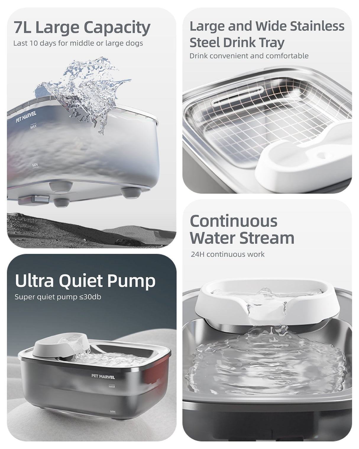 Dog Water Fountain F1 7L for Dogs, Multiple Cats, Birds