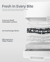 Dog Water Fountain F1 7L for Dogs, Multiple Cats, Birds