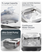 Dog Water Fountain F1 7L for Dogs, Multiple Cats, Birds